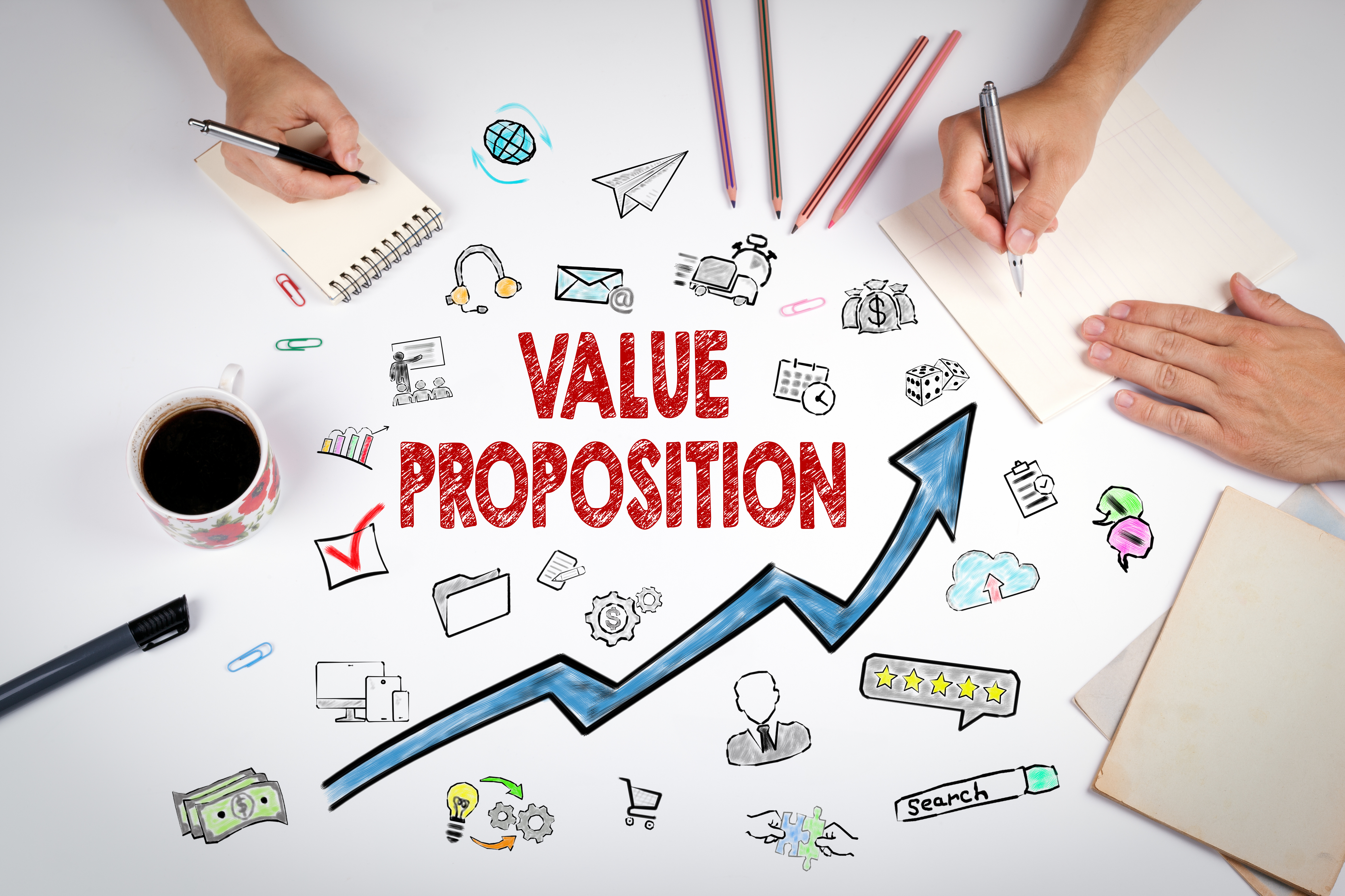 How to Write a Value Proposition